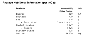 Chicken Stock Powder Nutritional Information