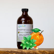 Load image into Gallery viewer, Littlefoot Orange &amp; Peppermint Multi-Purpose Spray