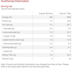 ChiaGroundOrganic-NutritionalInformation