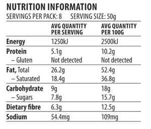 Granola - Original (Yum Granola)